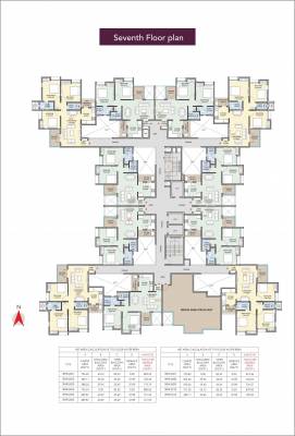 clusterPlan of Kiran Sufal