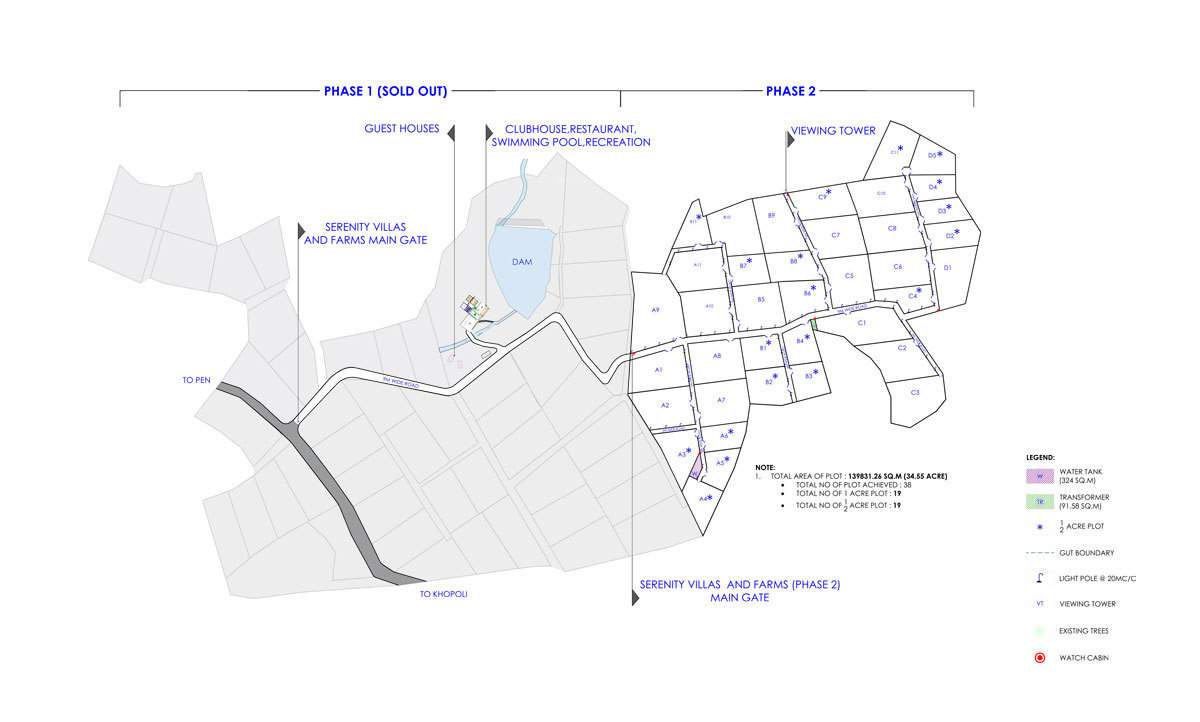 serenity villas and farms Location Plan