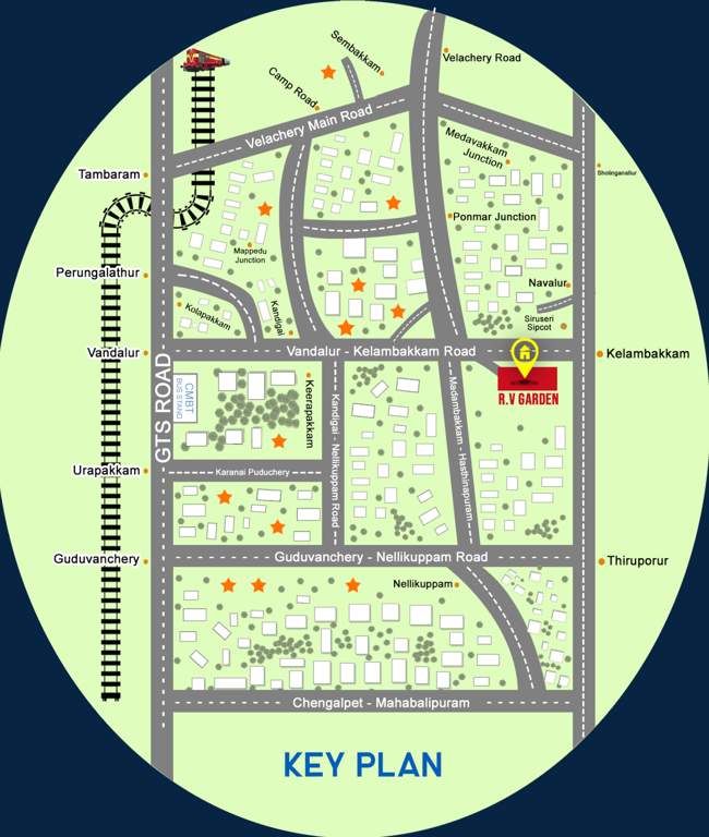  rv garden Location Plan