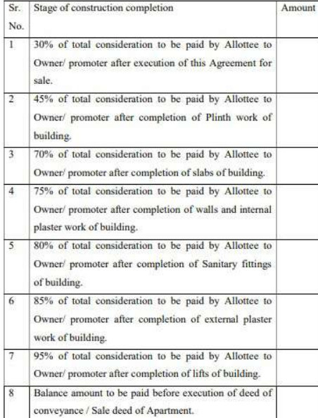 revanta Time Linked Payment (TLP) Payment Plan
