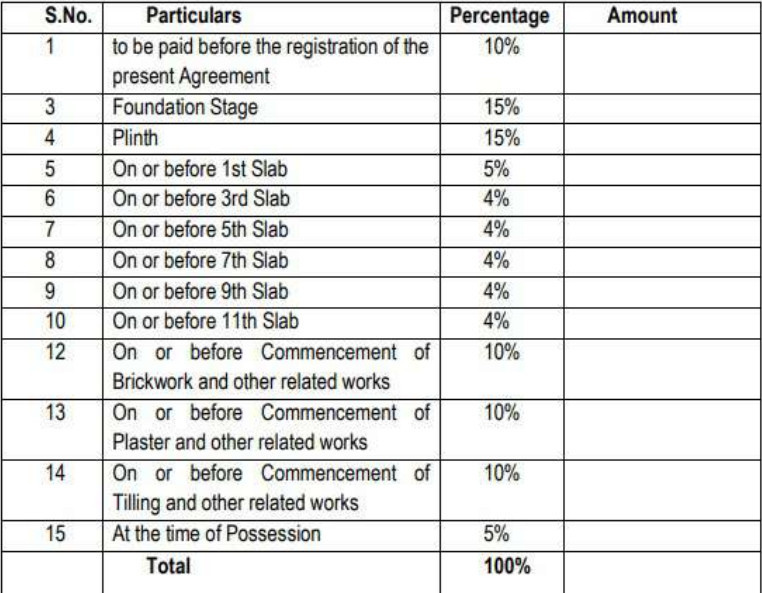 nest-building-d Construction Linked Payment (CLP) Payment Plan