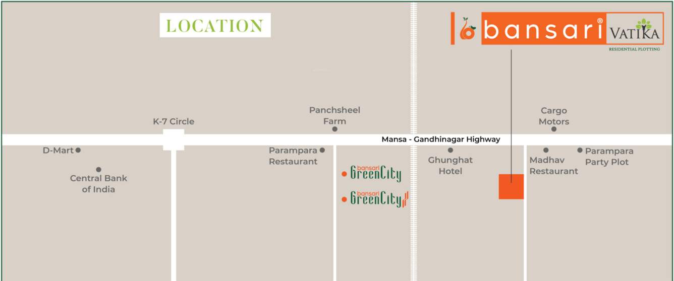  vatika Location Plan