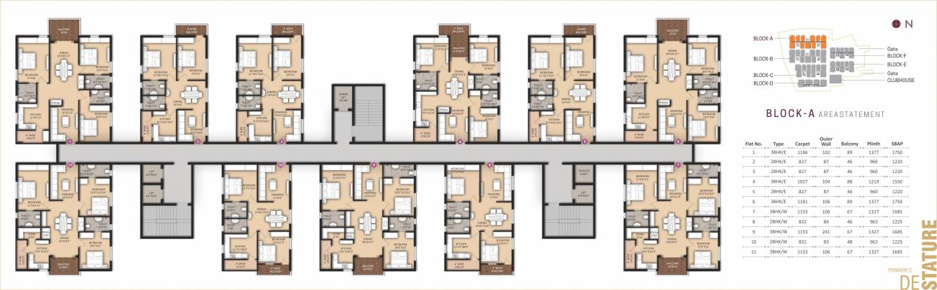 de stature Block A Cluster Plan