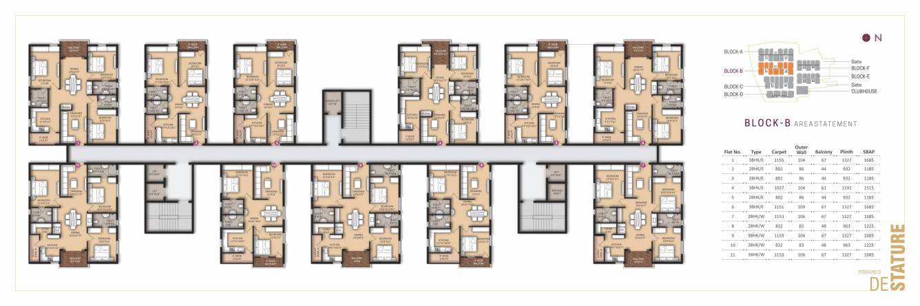  de stature Block B Cluster Plan