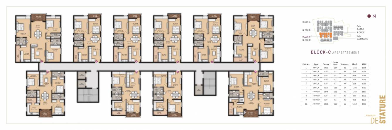  de stature Block C Cluster Plan