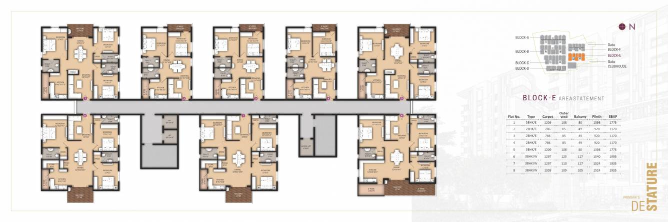  de stature Block E Cluster Plan