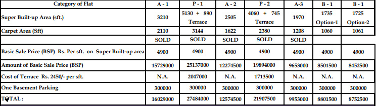royal-square Construction Linked Payment (CLP) Payment Plan