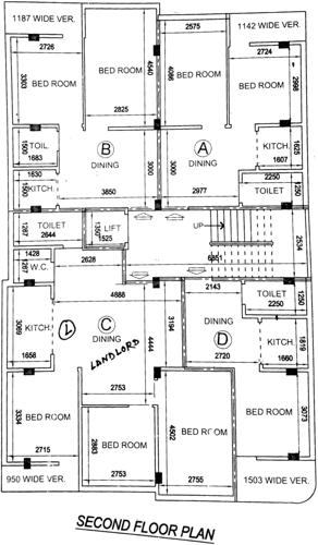  swabhumi-project-creation Swabhumi Project Creation Cluster Plan for 2nd Floor