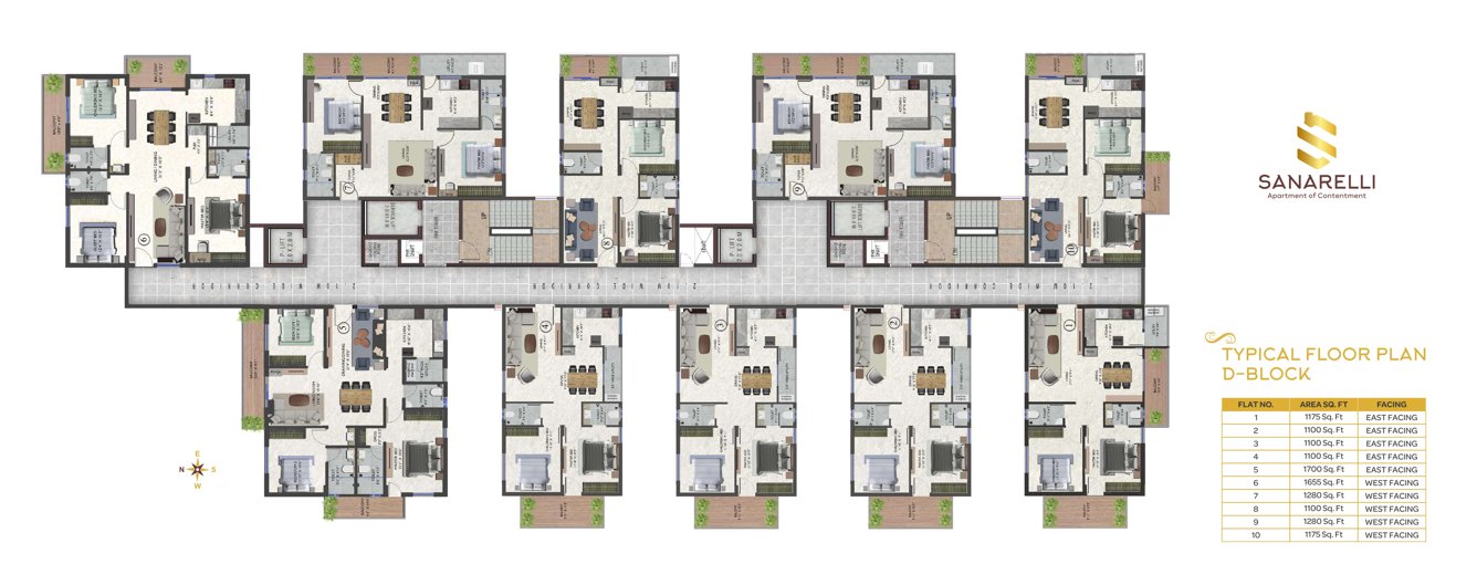  sanarelli Block D Cluster Plan