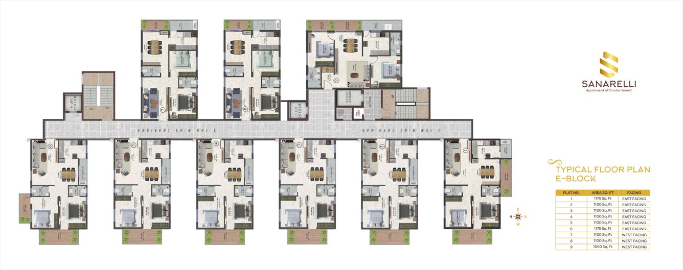  sanarelli Block E Cluster Plan