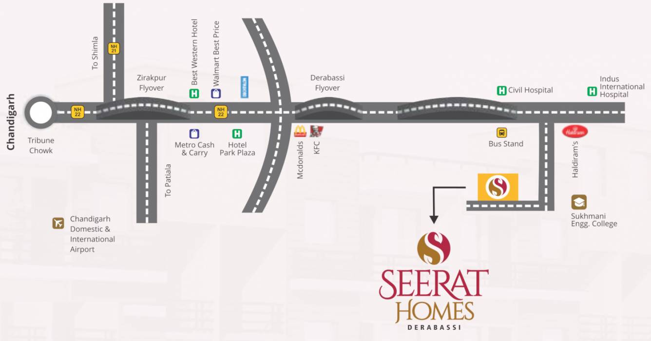  seerat homes Location Plan