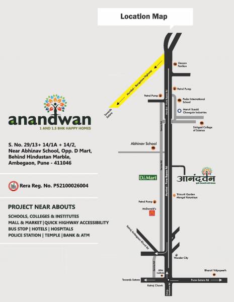  anandwan Location Plan