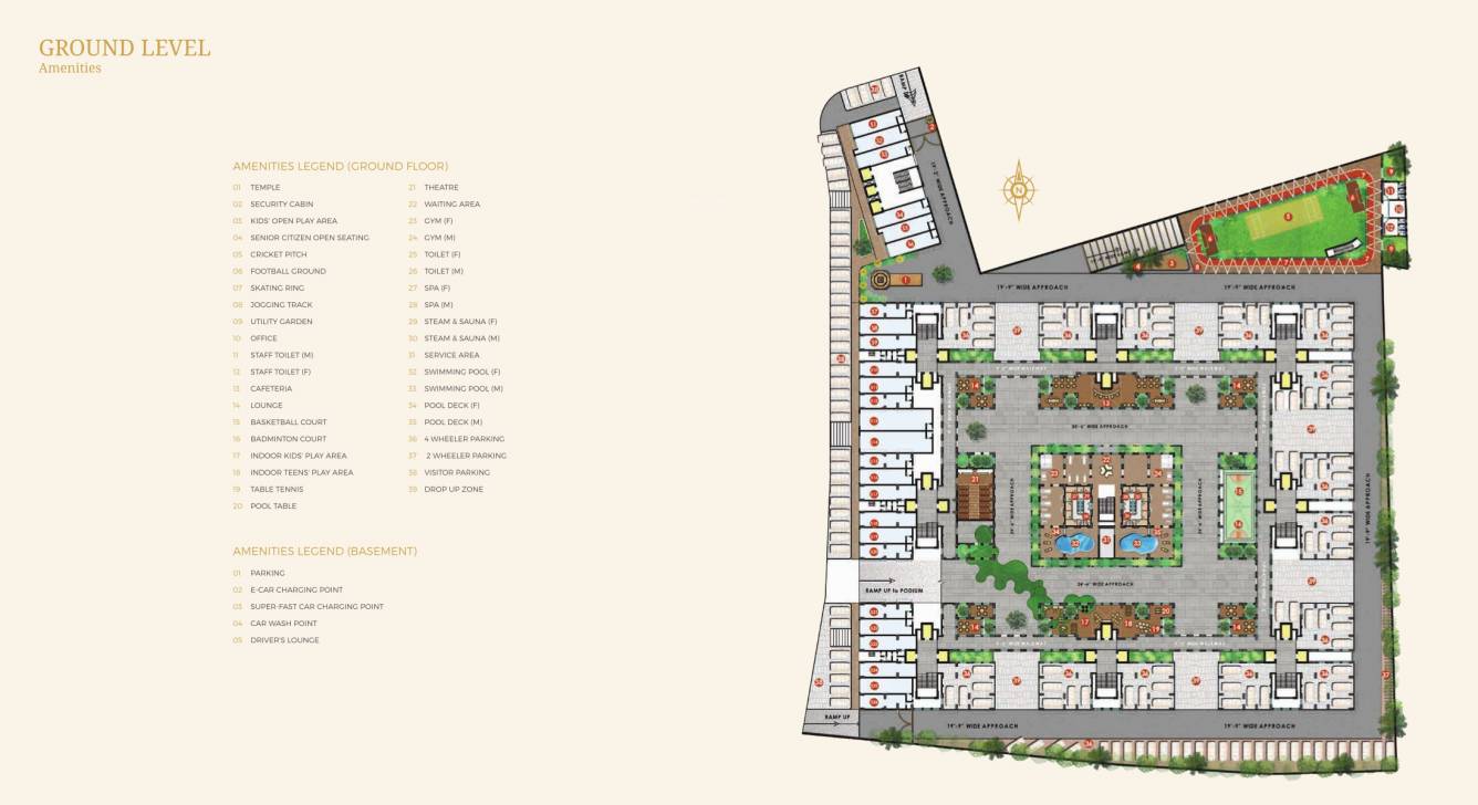  nk anantaya Block A Cluster Plan