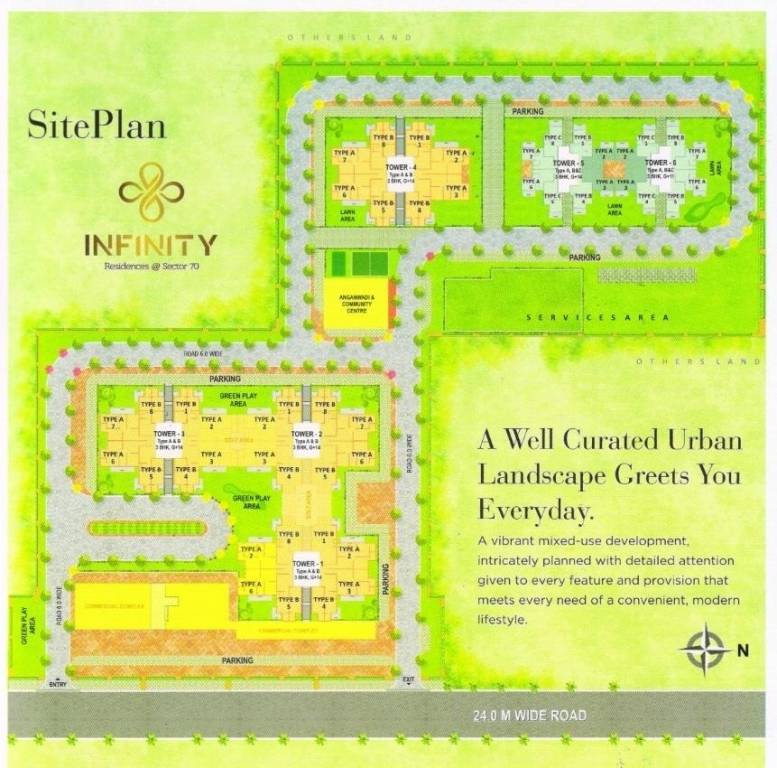  infinity Master Plan