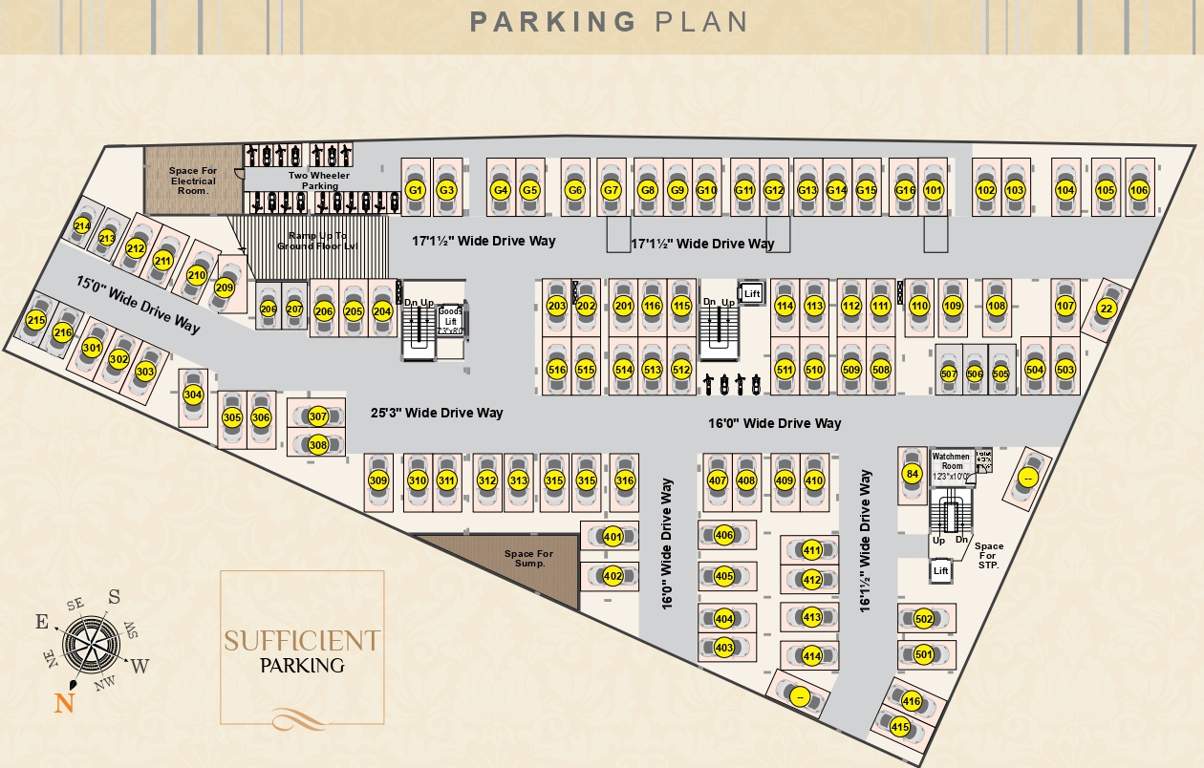  sri nivasam Sri Nivasam Basement Cluster Plan