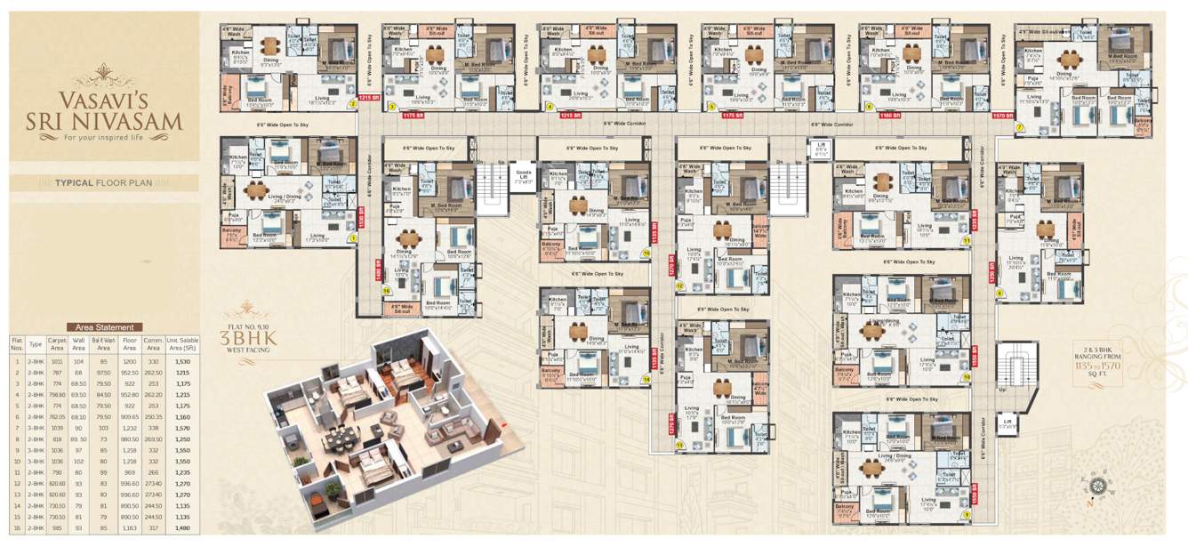  sri nivasam Sri Nivasam Typical Cluster Plan