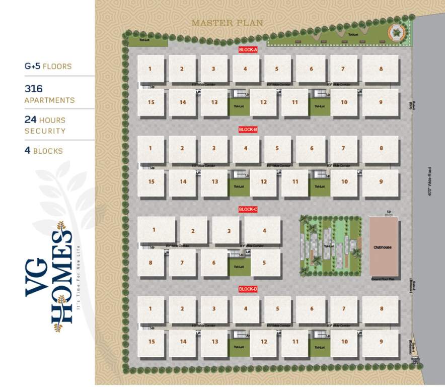  homes Layout Plan