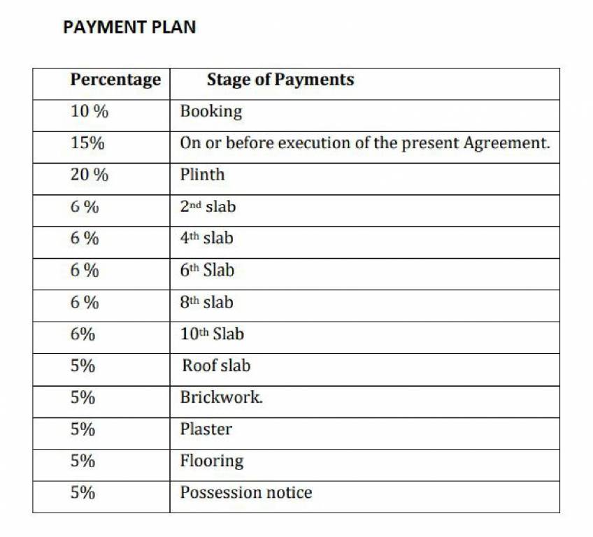 platinum Construction Linked Payment (CLP) Payment Plan