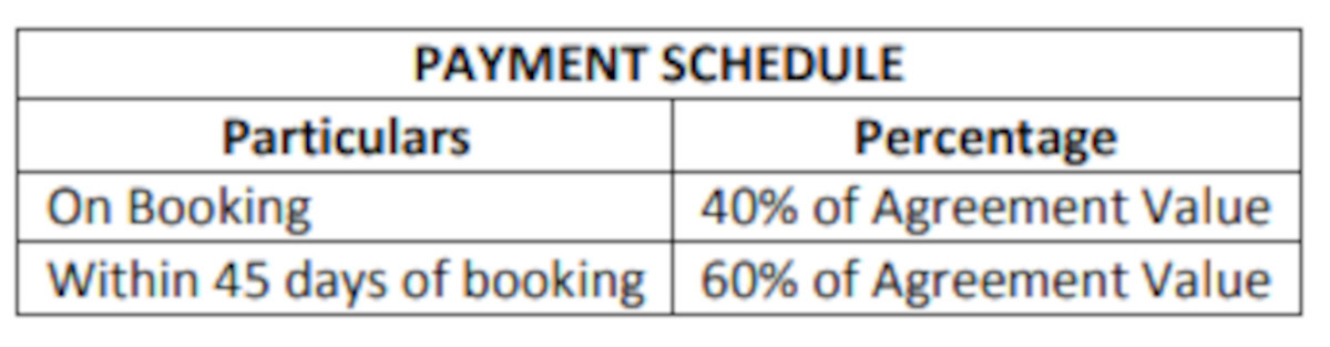 city-1 Time Linked Payment (TLP) Payment Plan