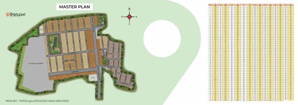 Master Plan spotlight Master Plan