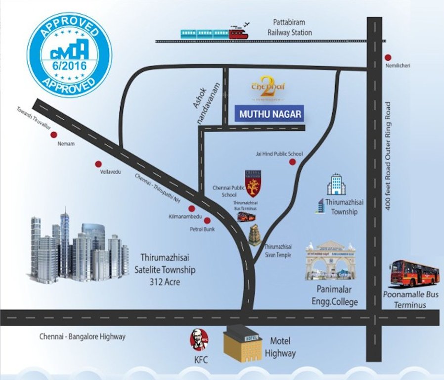  muthu nagar Location Plan