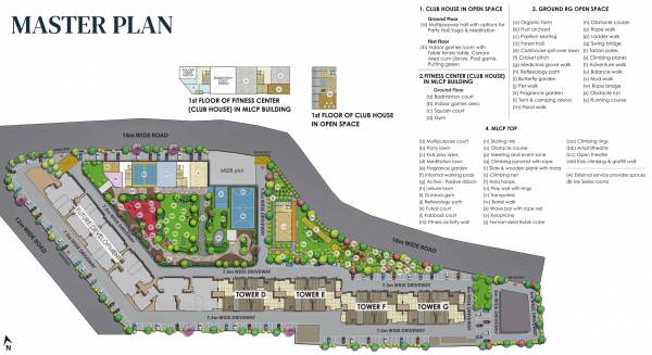  happinest-tathawade-phase-1 Master Plan