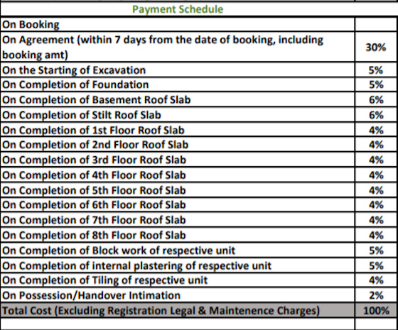 ashiyana-phase-ii Construction Linked Payment (CLP) Payment Plan