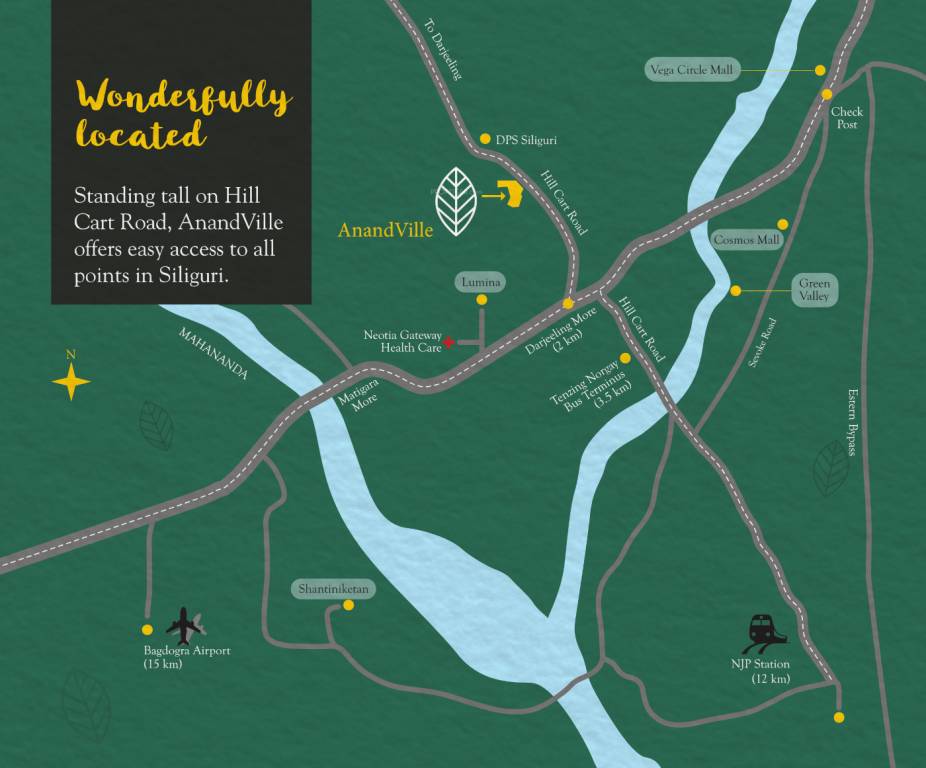 anandville phase ii Location Plan