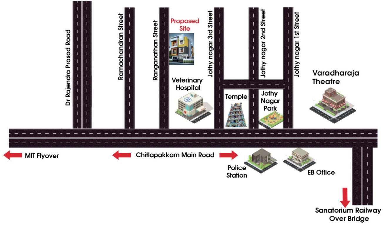  brindhavan Location Plan