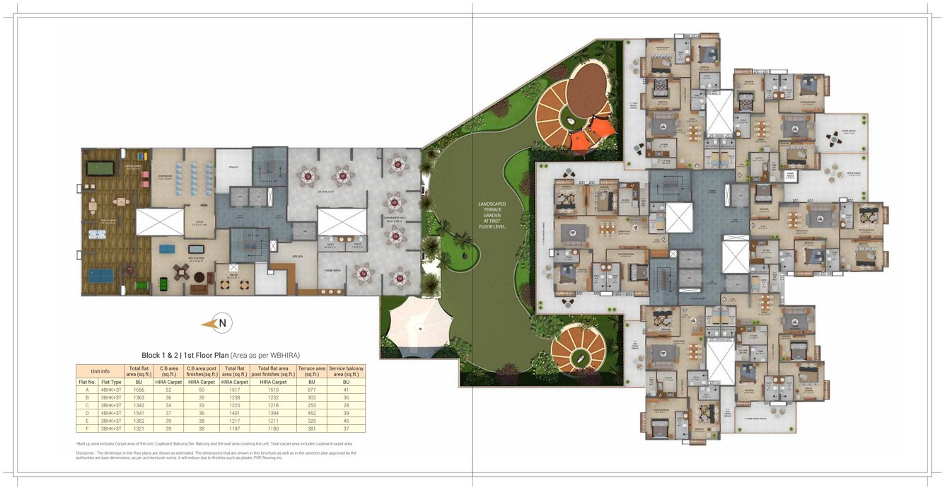  x Block 1 & Block 2 Cluster Plan