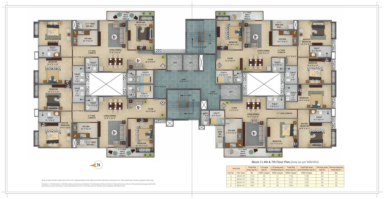  x Block 1 Cluster Plan