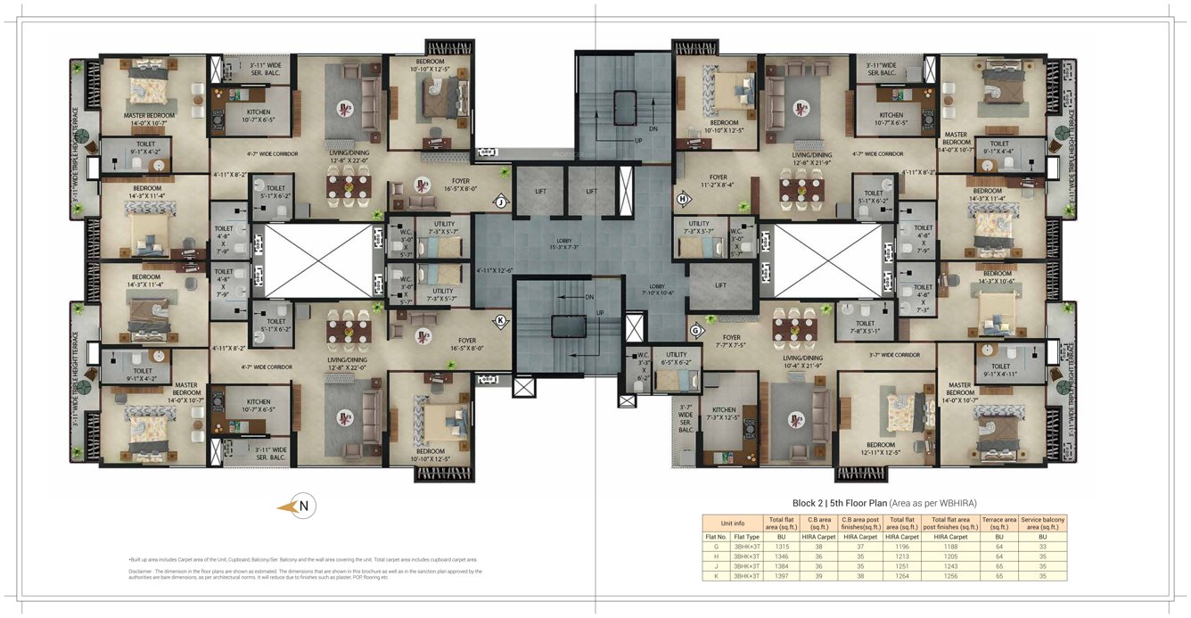  x Block 1 Cluster Plan