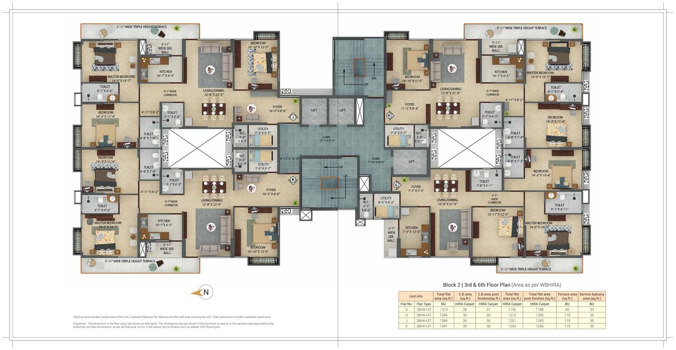  x Block 1 Cluster Plan