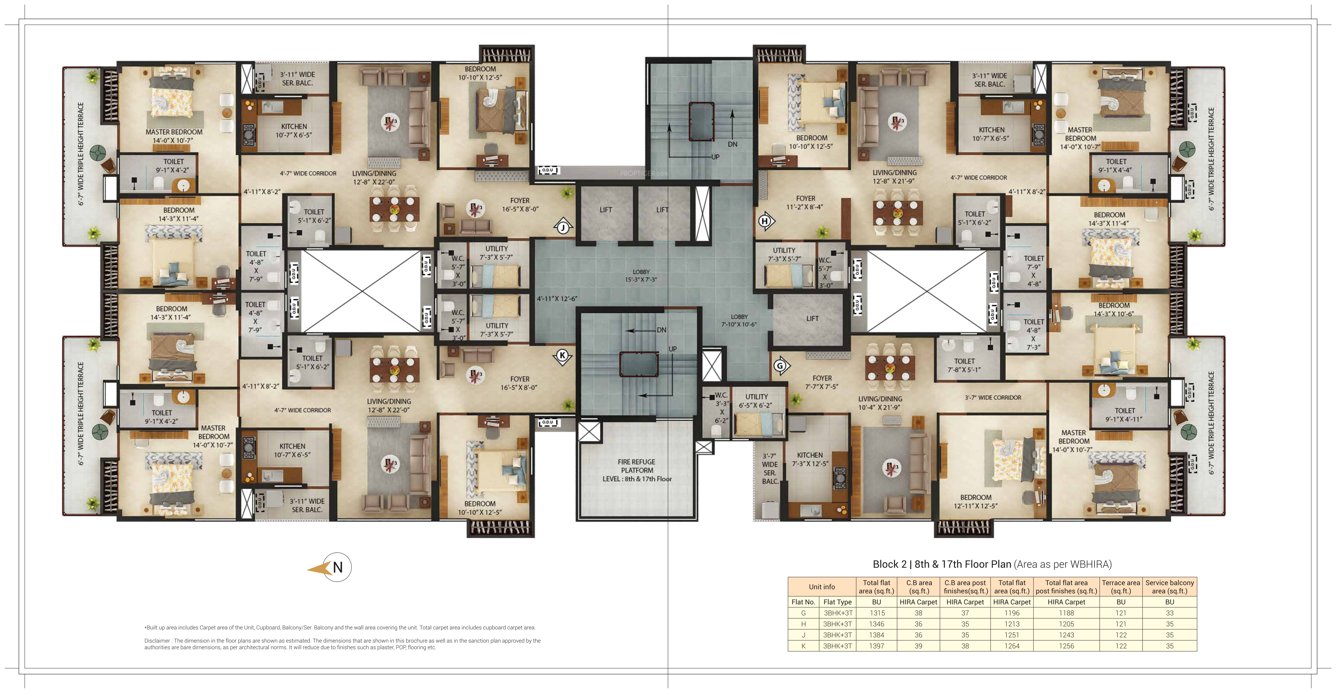  x Block 1 Cluster Plan