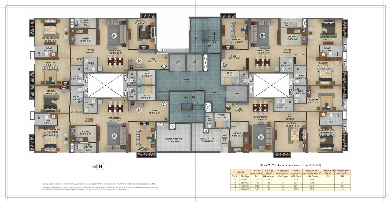  x Block 1 Cluster Plan