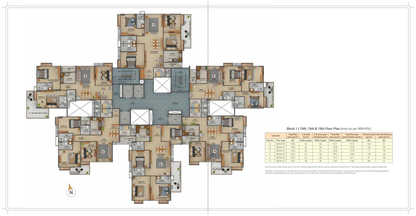  x Block 1 Cluster Plan
