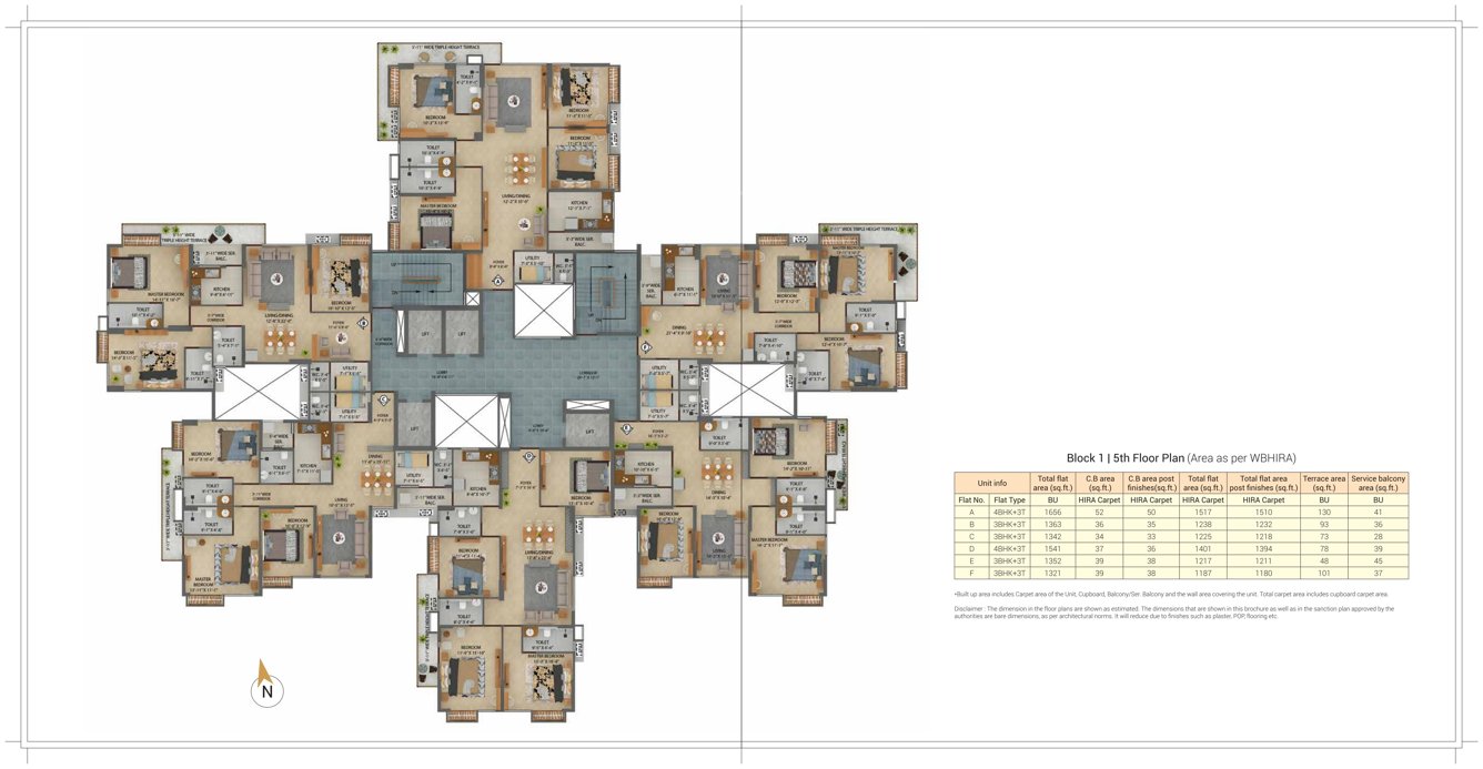  x Block 1 Cluster Plan