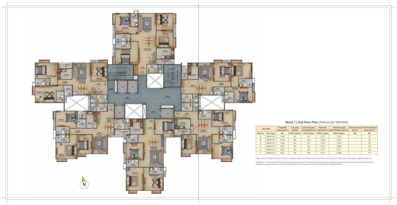  x Block 1 Cluster Plan