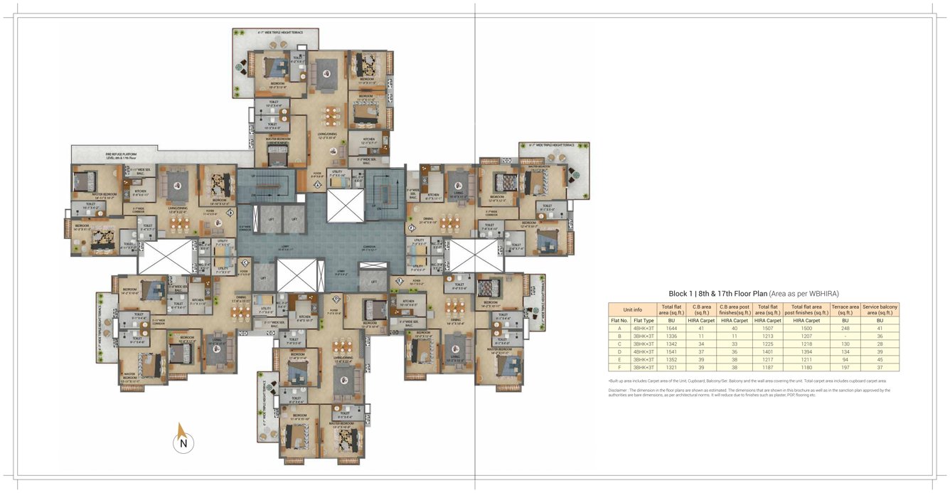  x Block 1 Cluster Plan