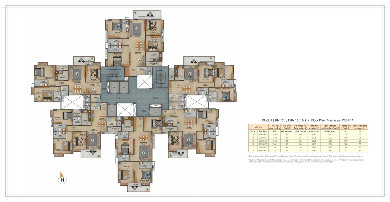  x Block 1 Cluster Plan