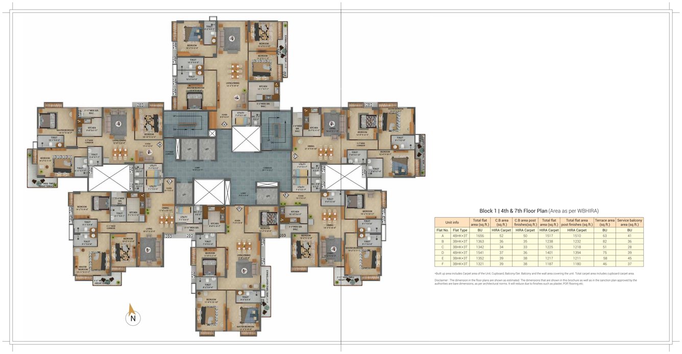  x Block 1 Cluster Plan