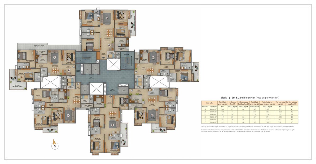  x Block 1 Cluster Plan