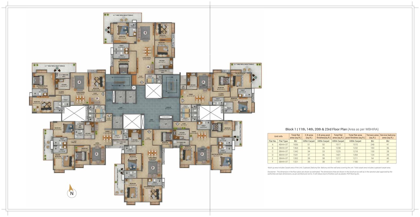  x Block 1 Cluster Plan