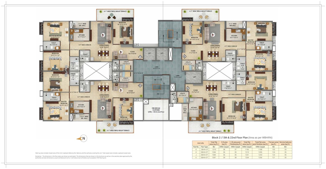  x Block 2 Cluster Plan