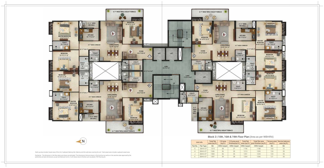  x Block 2 Cluster Plan