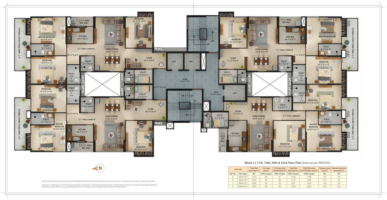  x Block 2 Cluster Plan
