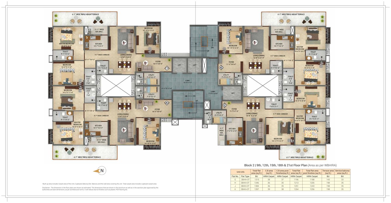  x Block 2 Cluster Plan