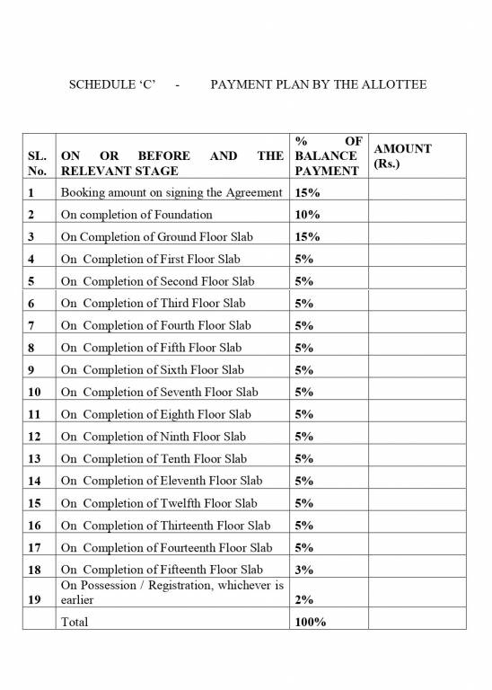 floret Construction Linked Payment (CLP) Payment Plan