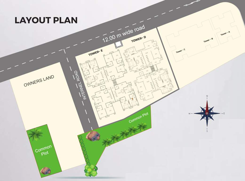  rudraksh heritage Layout Plan