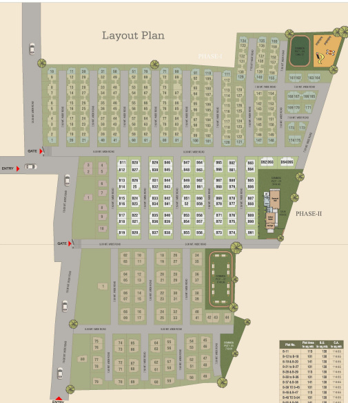  duplex Location Plan